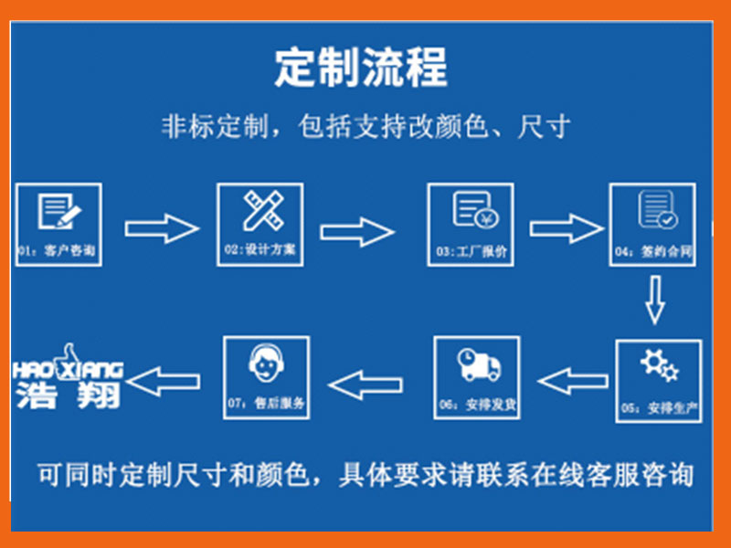 导轨液压升降台